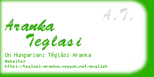 aranka teglasi business card